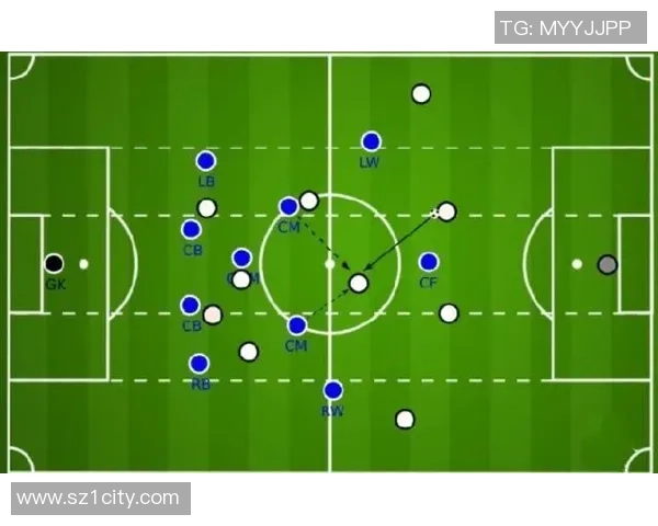 深入分析上海篮球队包夹战术的优势与应用策略